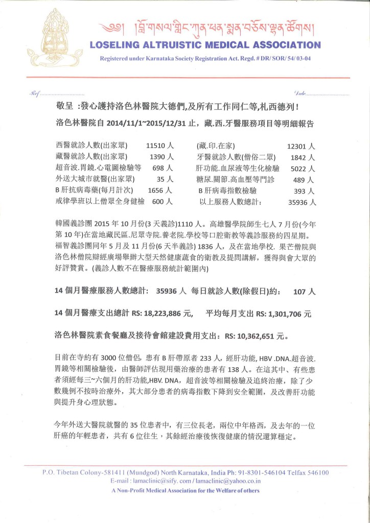 洛色林醫院自20141101-20151231日止藏.西.牙醫服務項目等明細報告-1